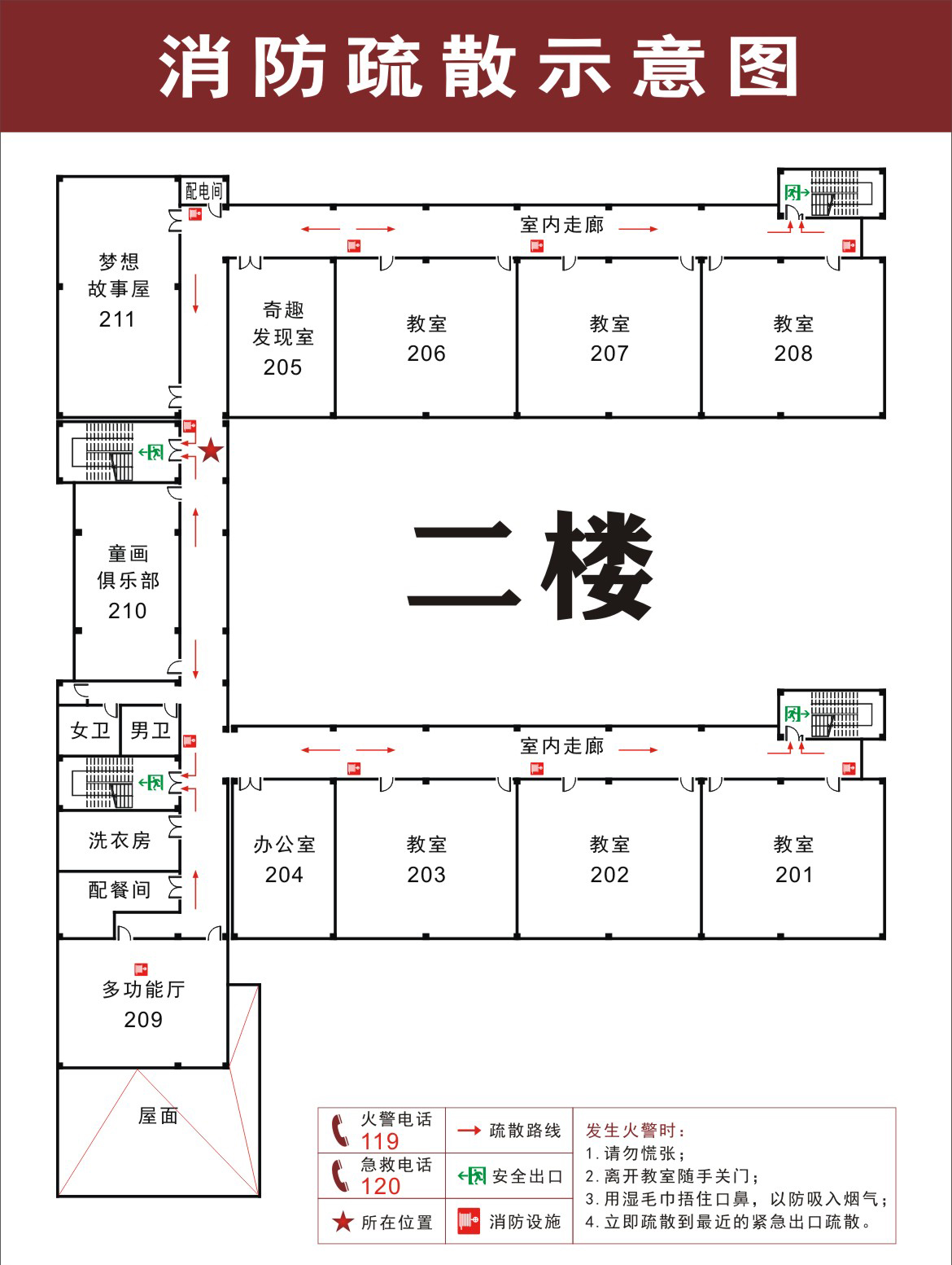 楼层疏散图